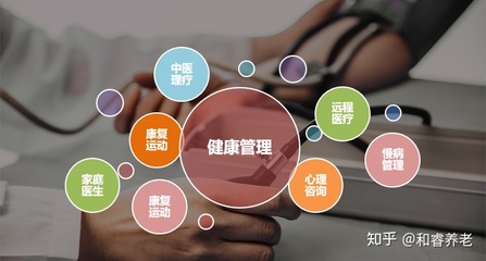 養(yǎng)老2.0時(shí)代 以溫度與科技構(gòu)筑全程健康管理中心